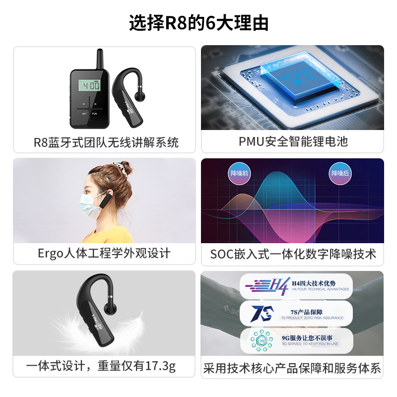 鹰米团队讲解器r8