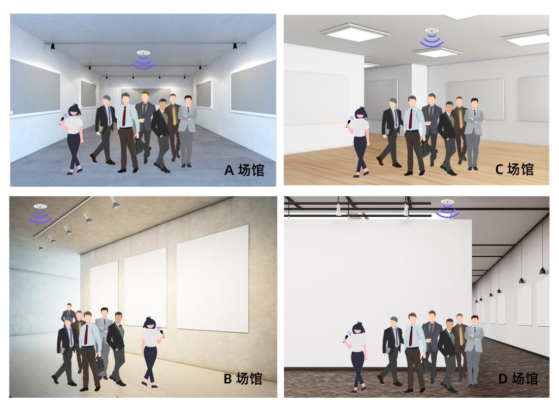 鹰米多通道分区讲解:各场馆独立不受干扰.png 鹰米多通道分区讲解:各场馆独立不受干扰.png